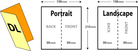 leaflet design specification